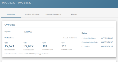 ProvenAir Technologies Launches New Lease Management, Developed with RESIDCO as Launch Customer