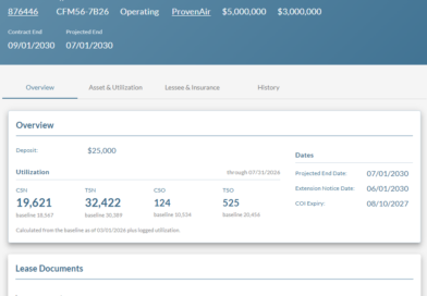 ProvenAir Technologies Launches New Lease Management, Developed with RESIDCO as Launch Customer