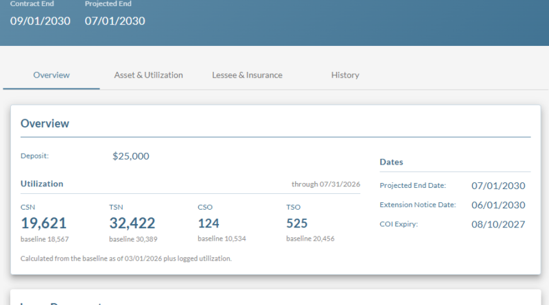 ProvenAir Technologies Launches New Lease Management, Developed with RESIDCO as Launch Customer